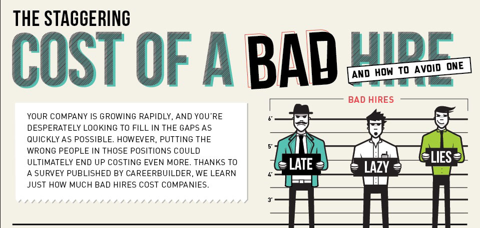 cost-of-a-bad-hire-infographic