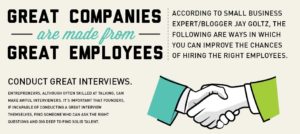 The True Cost of a Bad Hire Info Graphic | Part 6